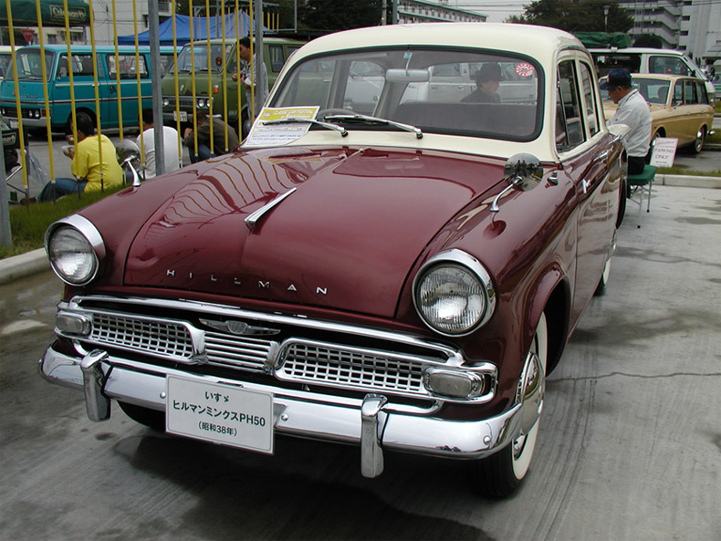 Hillman (1953)